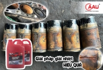 Các Nguy Cơ Và Hậu Quả Nghiêm Trọng Khi Sử Dụng Nước Làm Mát Kém Chất Lượng Các Nguy Cơ Và Hậu Quả Nghiêm Trọng Khi Sử Dụng Nước Làm Mát Kém Chất Lượng