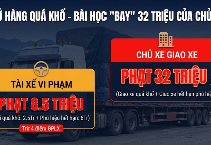 Giao xe cho tài xế nhưng chủ xe bị phạt 32 triệu: Bài học đắt giá cho doanh nghiệp vận tải