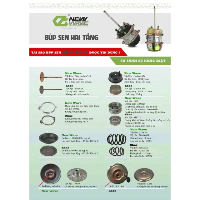 Bầu phanh Lốc Kê - Búp sen 2 tầng NW3530BA1Y (thân bóng) New Wave
